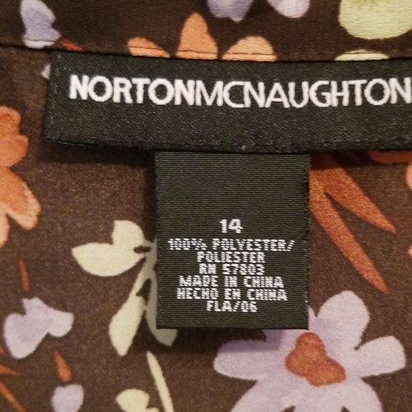 Spring blouse - Picture 3 of 3